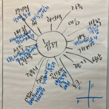 도구실습4
