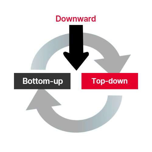 Downward 커뮤니케이션 다이어그램